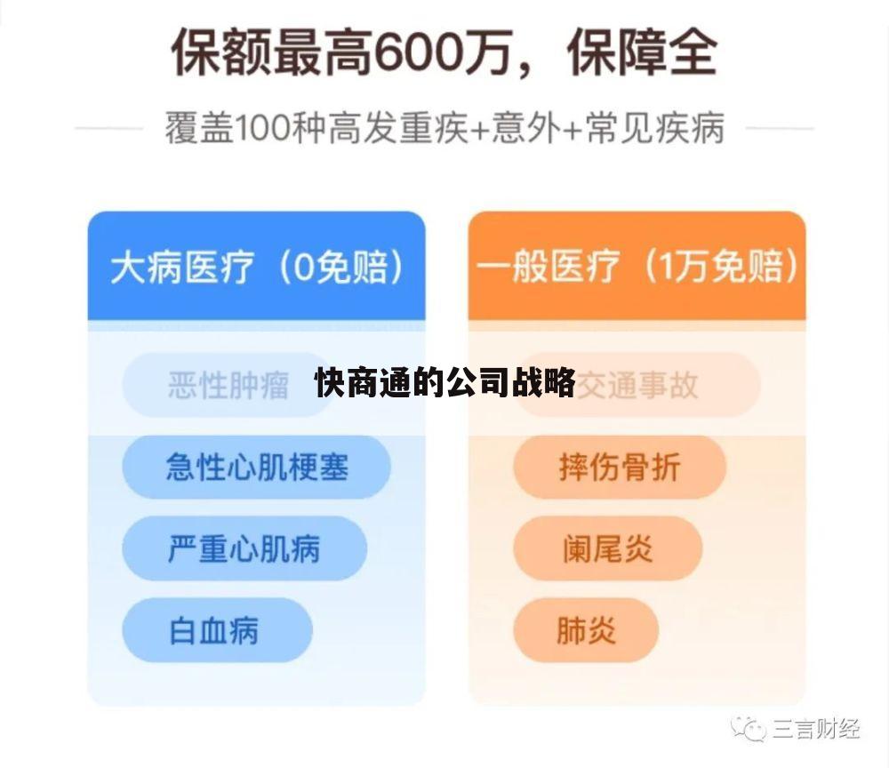 快商通的公司战略