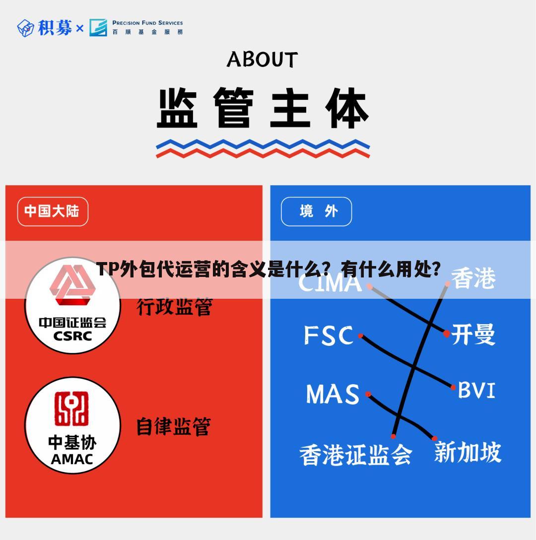 TP外包代运营的含义是什么?有什么用处?