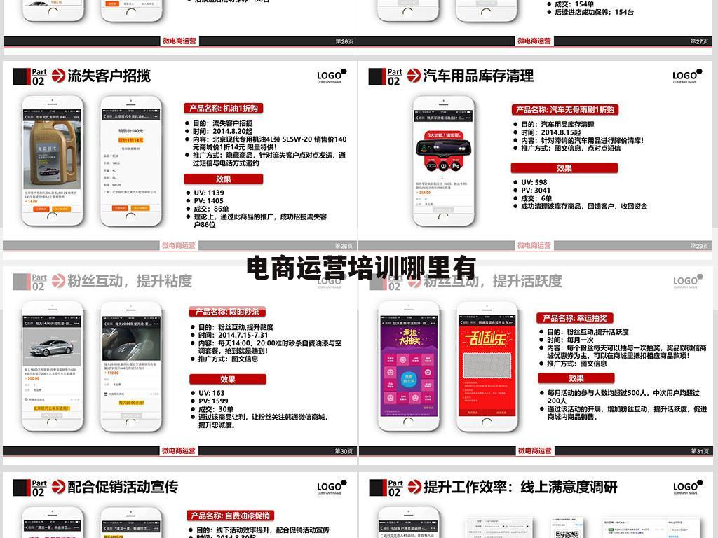 电商运营培训哪里有