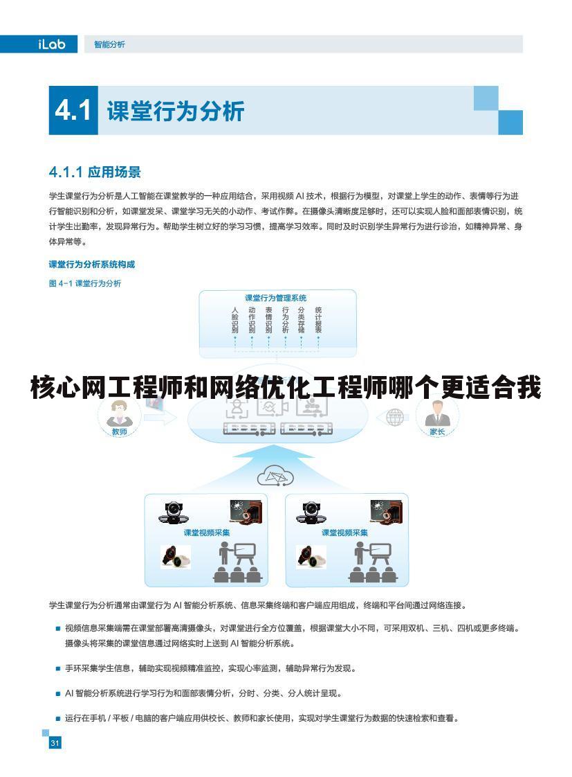 核心网工程师和网络优化工程师哪个更适合我