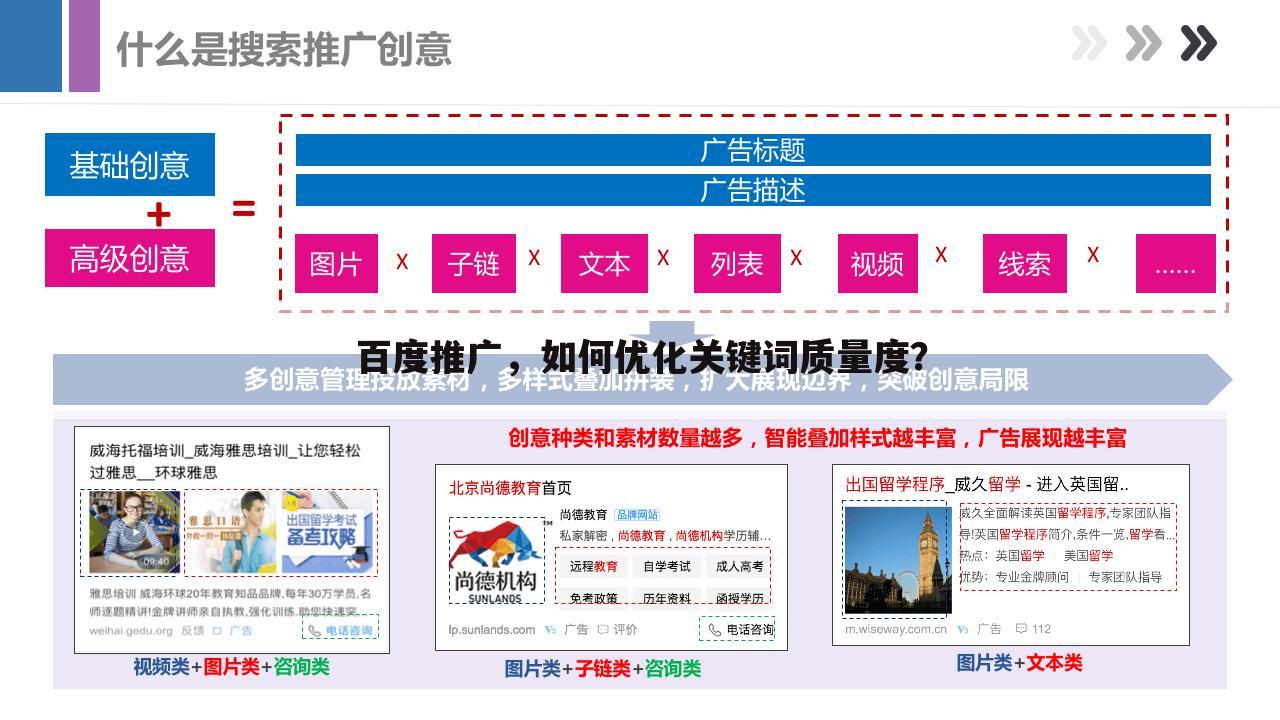 百度推广,如何优化关键词质量度?