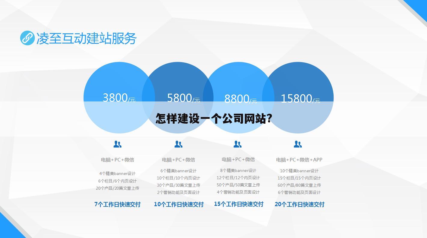怎样建设一个公司网站?