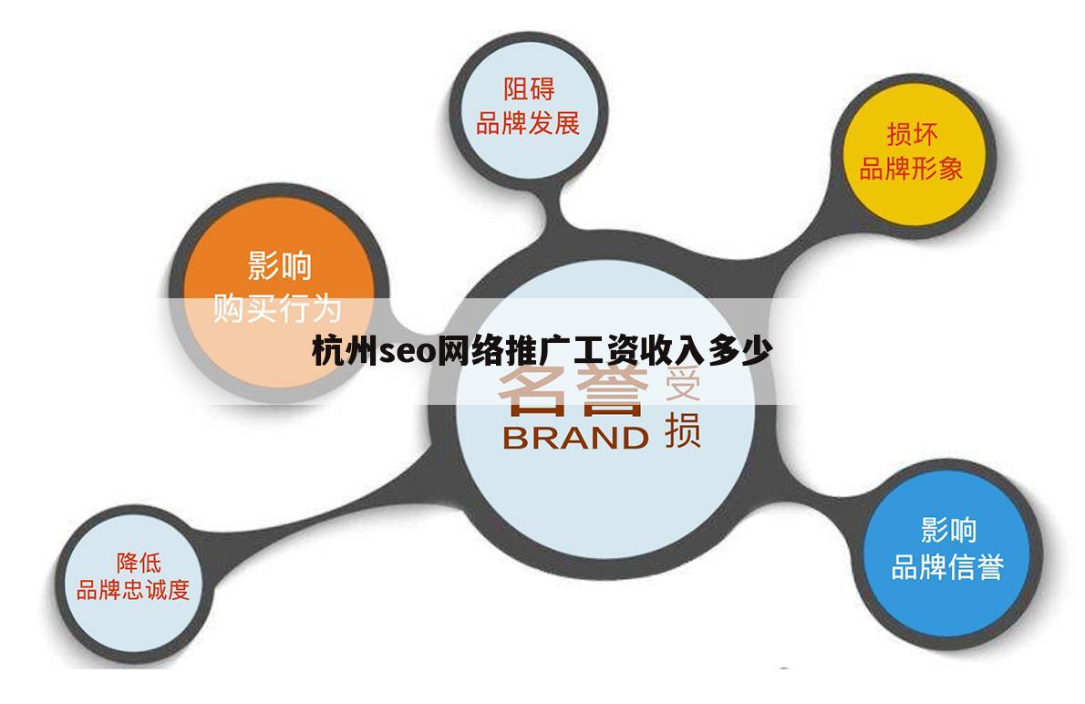 杭州seo网络推广工资收入多少