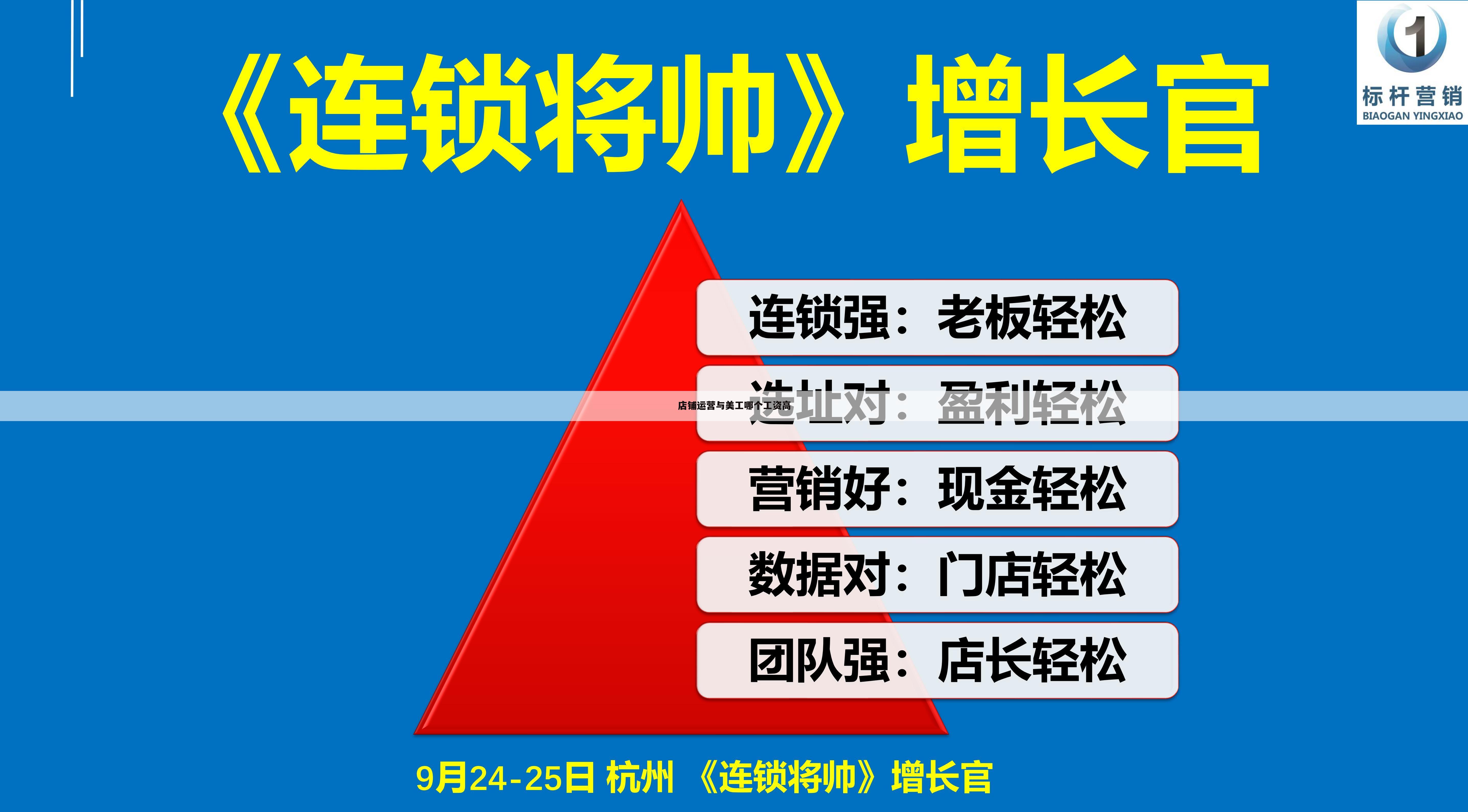 店铺运营与美工哪个工资高