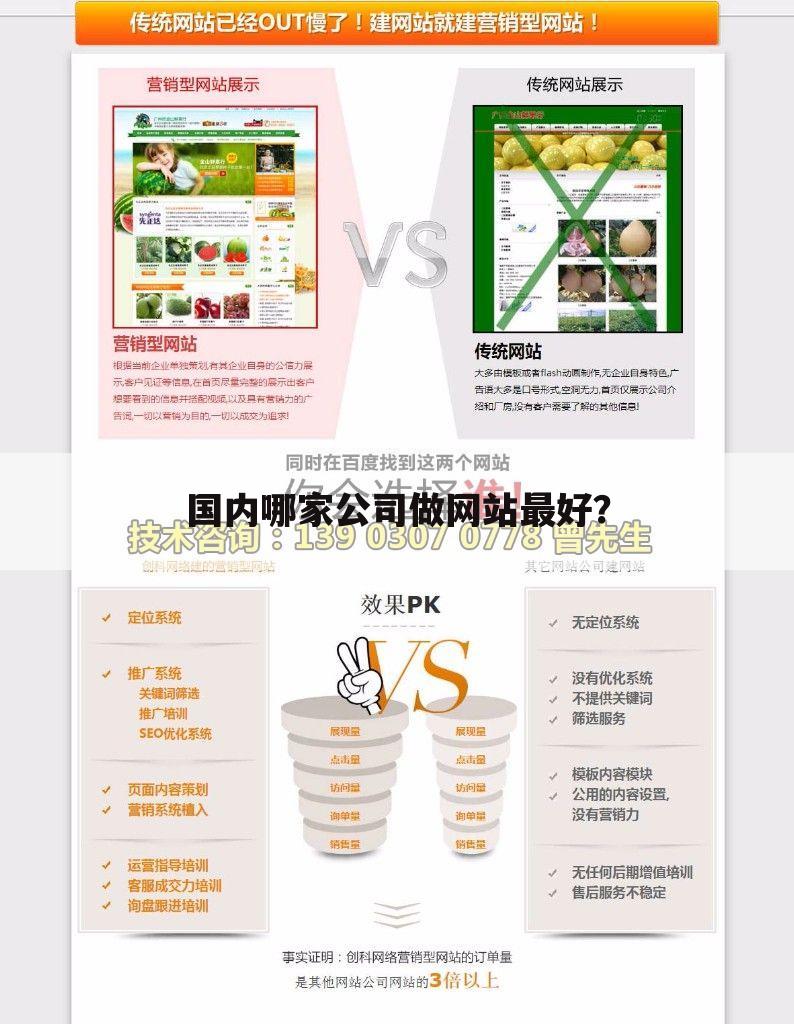 国内哪家公司做网站最好？
