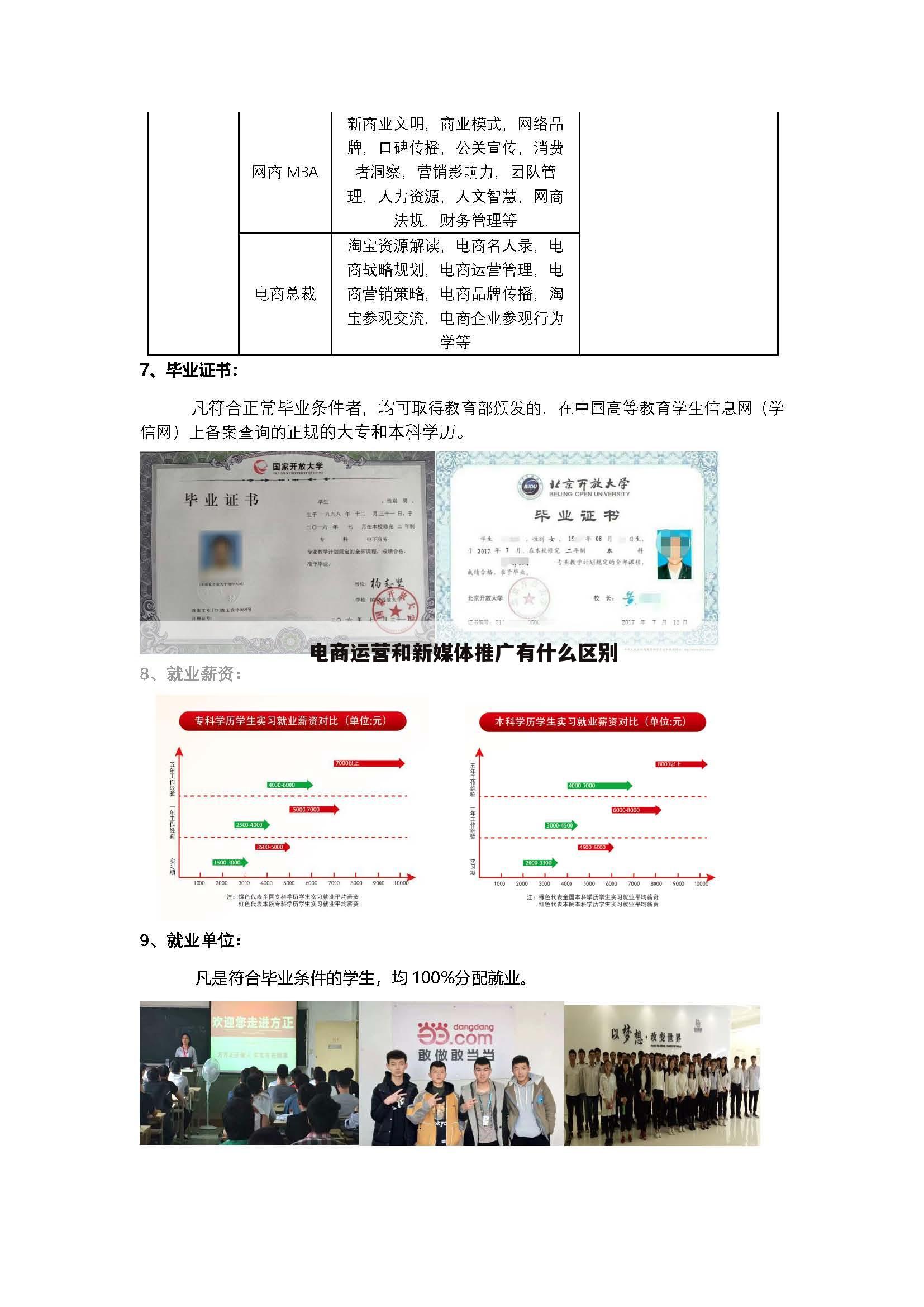 〈企业网络推广代运营〉网络推广和新媒体运营的区别
