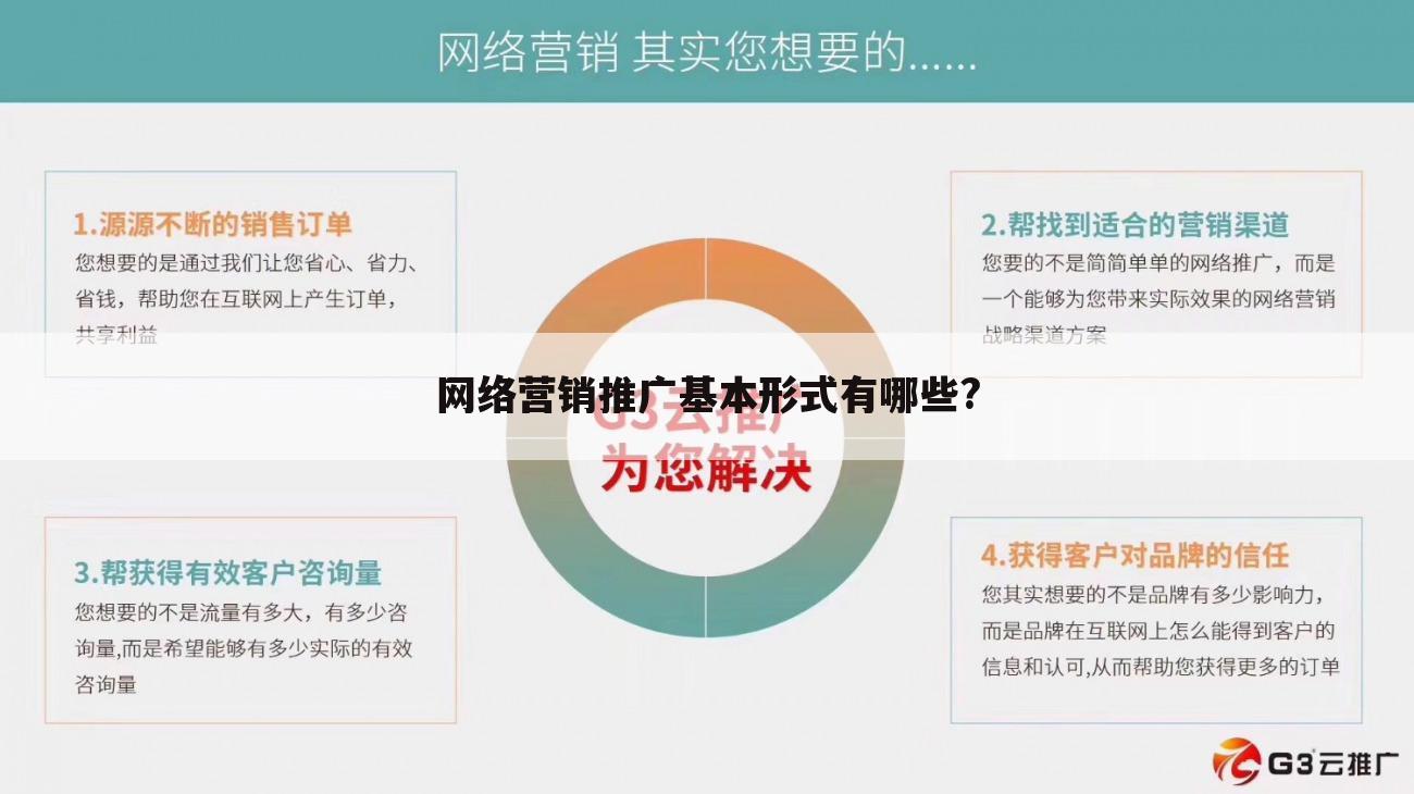 网络营销推广基本形式有哪些?