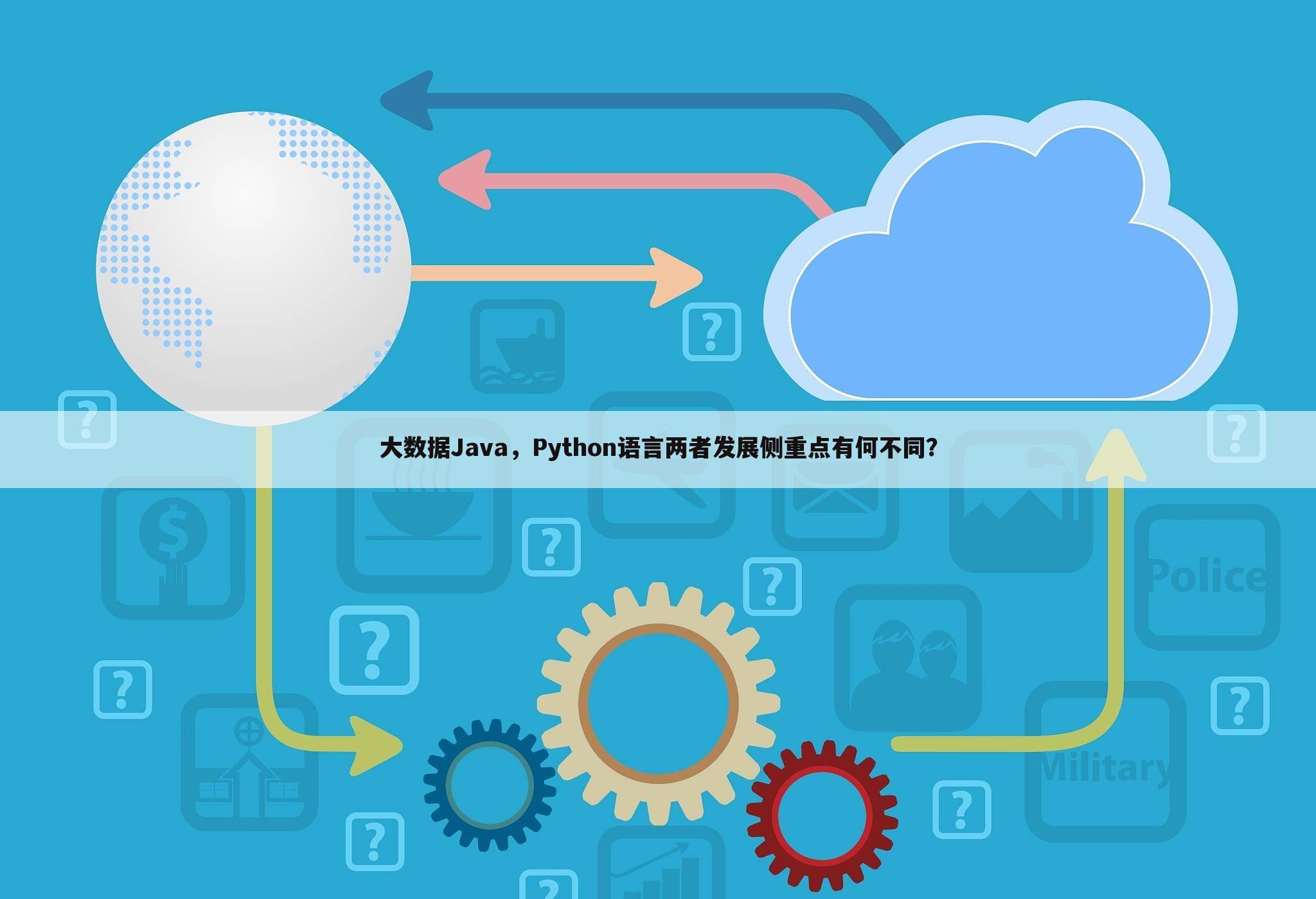 大数据Java，Python语言两者发展侧重点有何不同？