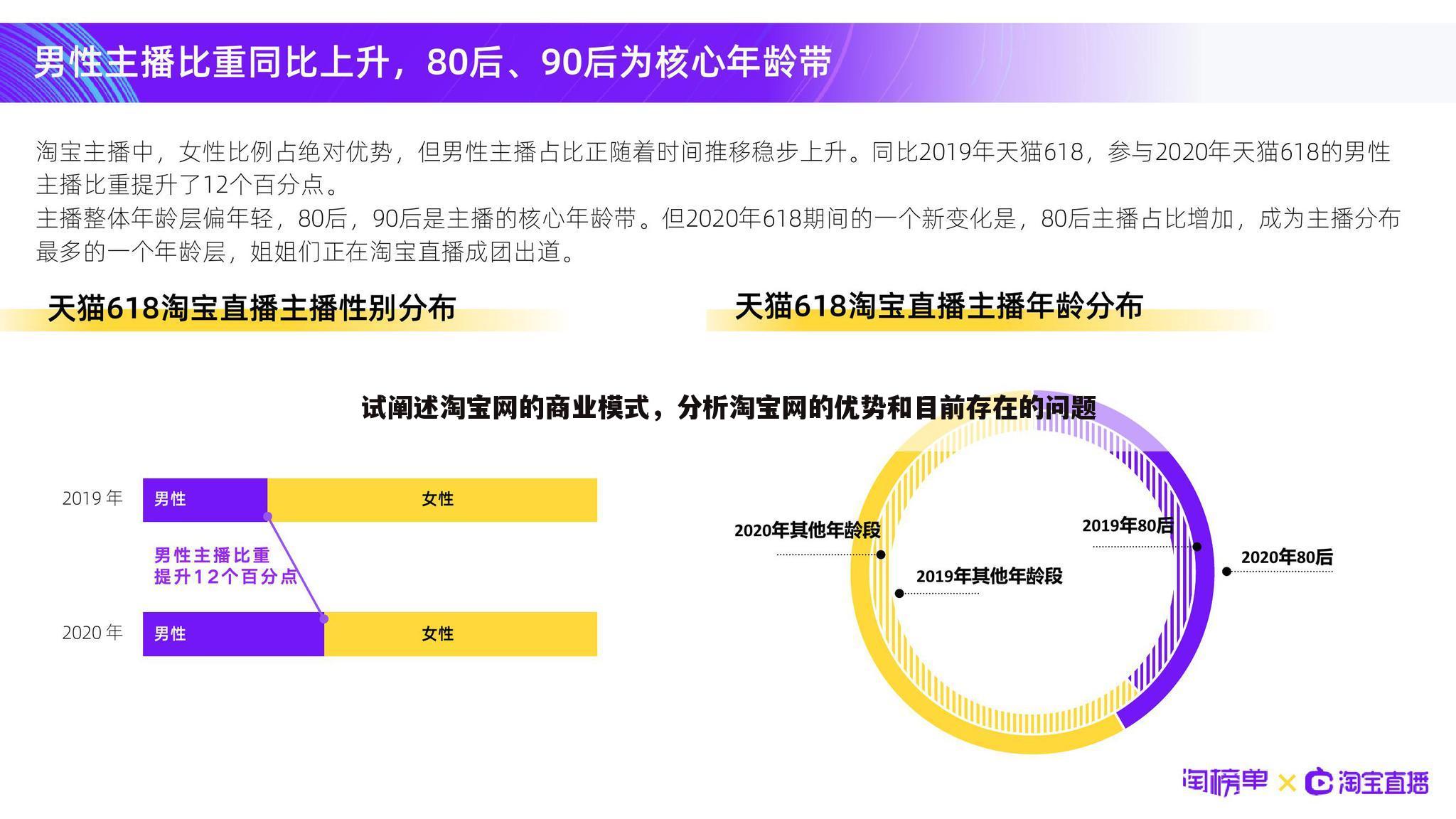 试阐述淘宝网的商业模式，分析淘宝网的优势和目前存在的问题