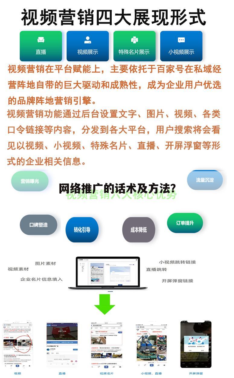 网络推广的话术及方法?