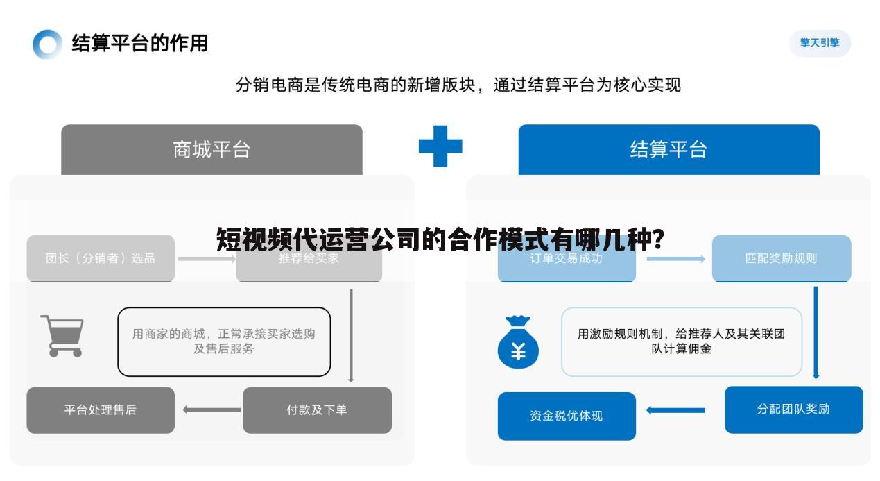 短视频代运营公司的合作模式有哪几种？