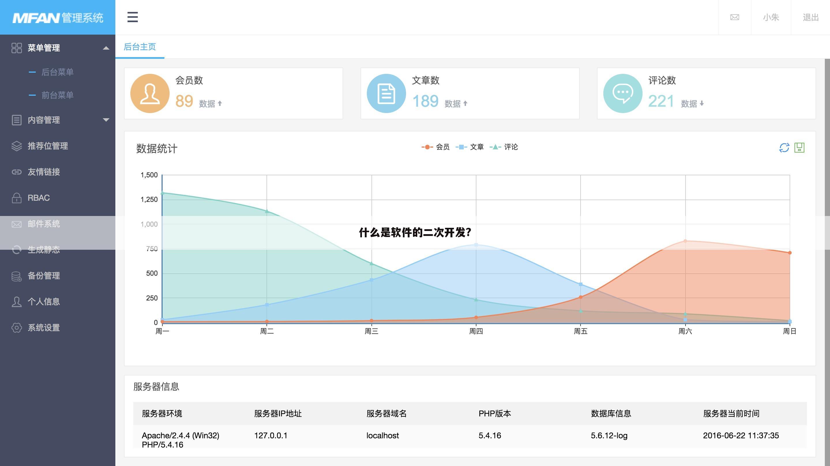 什么是软件的二次开发?