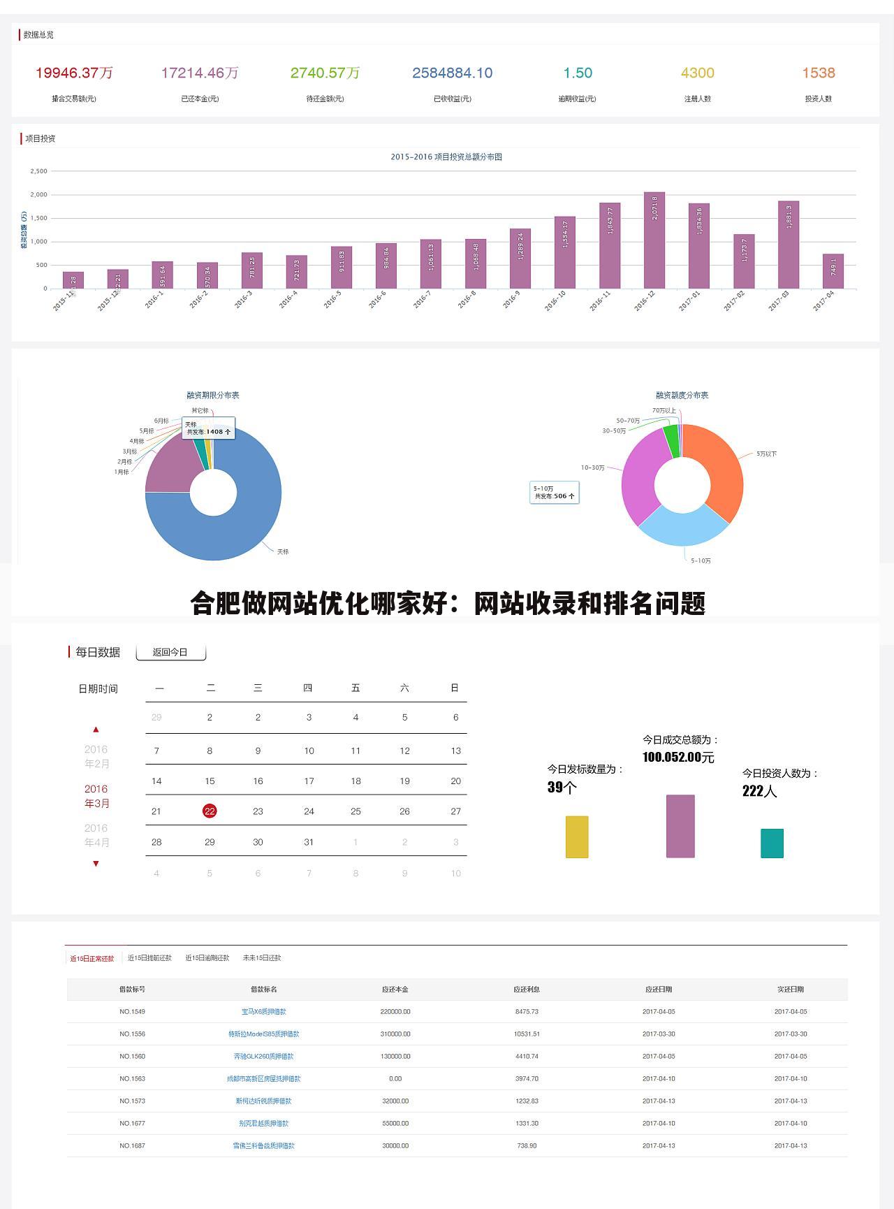 合肥做网站优化哪家好:网站收录和排名问题