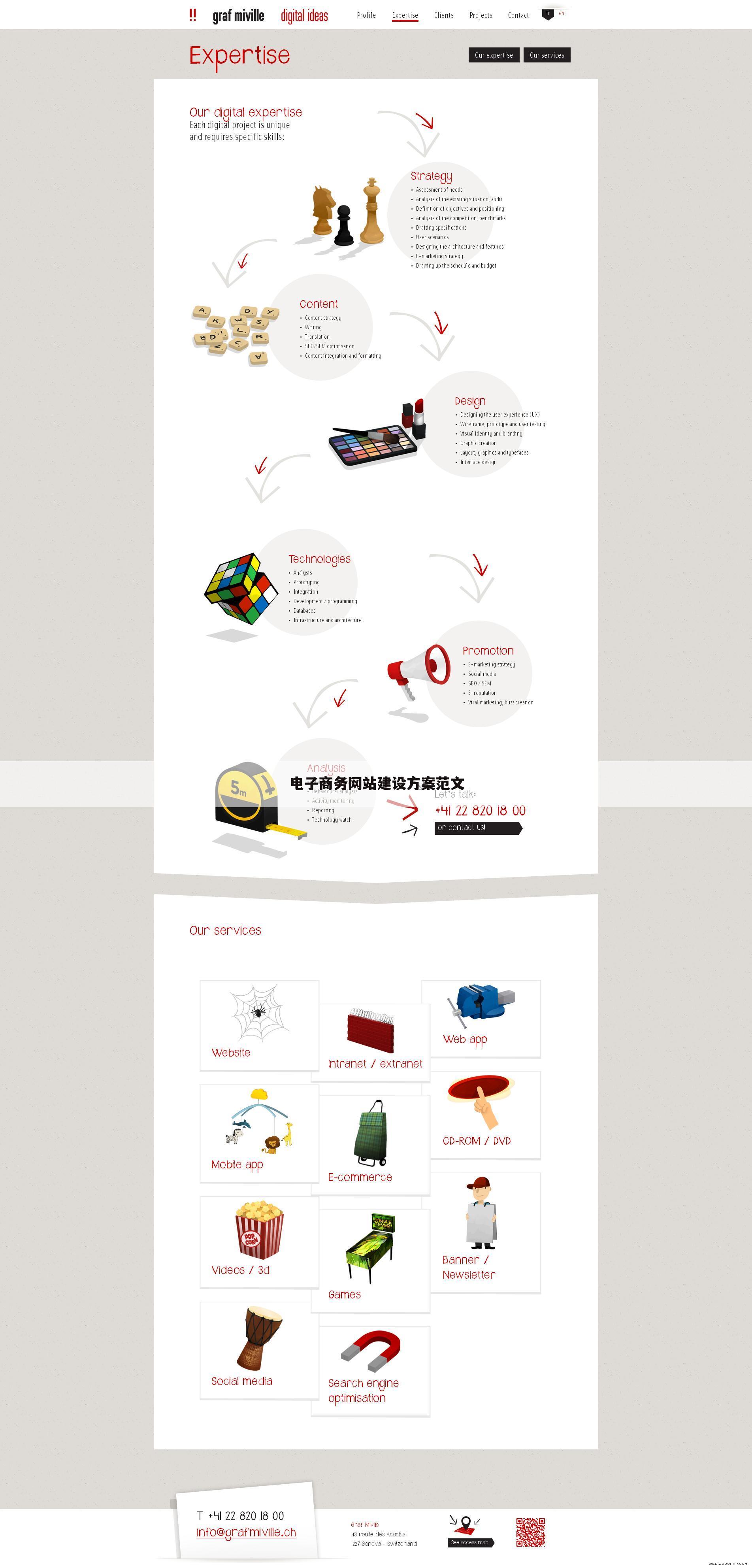 电子商务网站建设方案范文