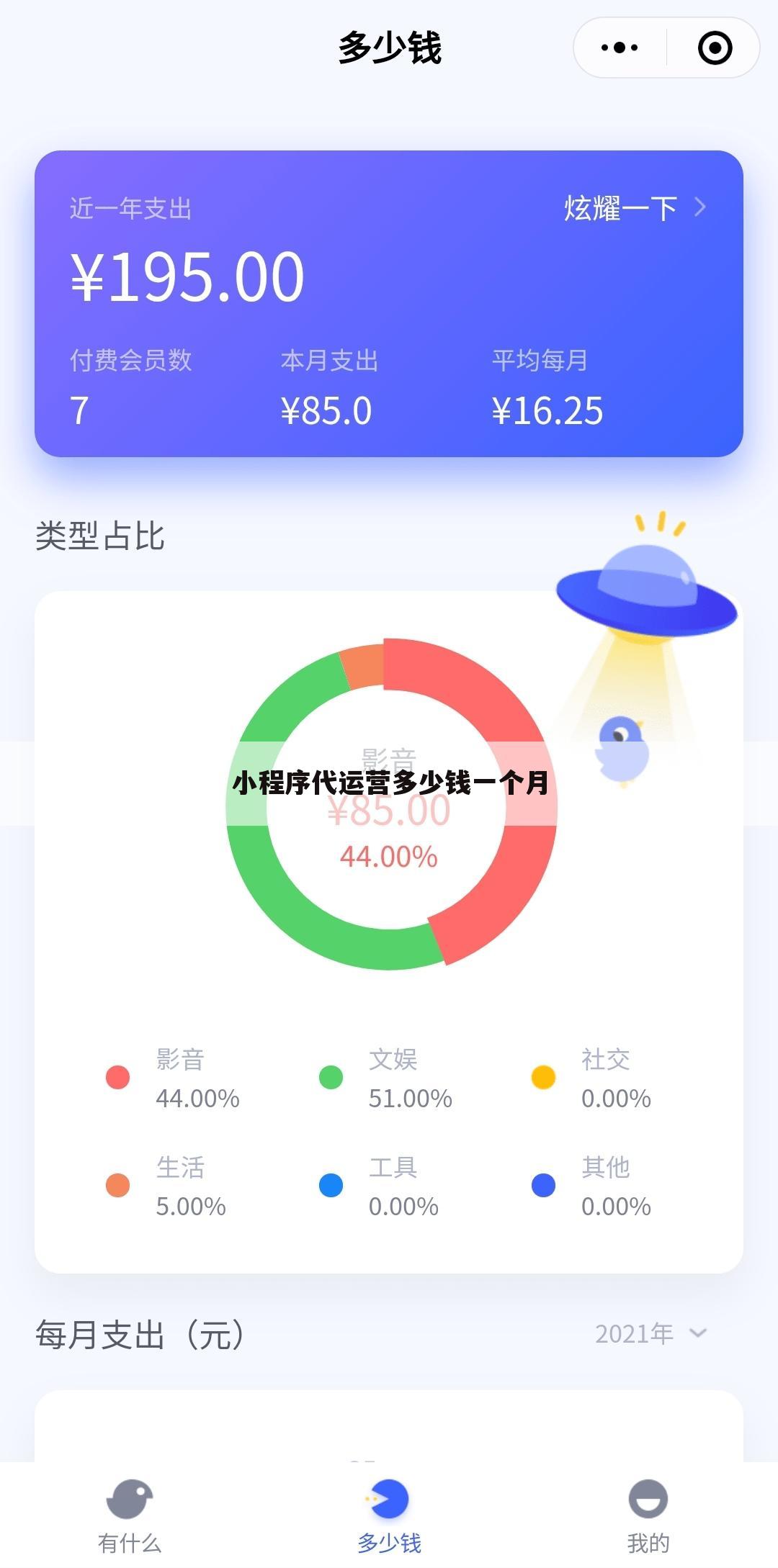 小程序代运营多少钱一个月