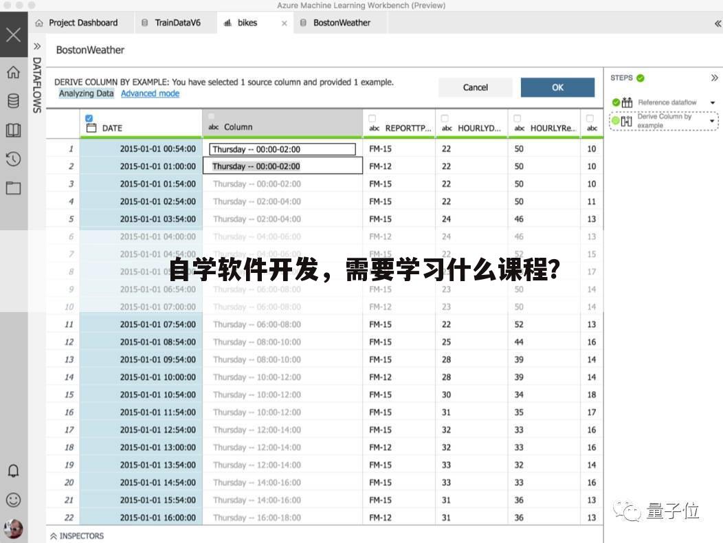 自学软件开发，需要学习什么课程？