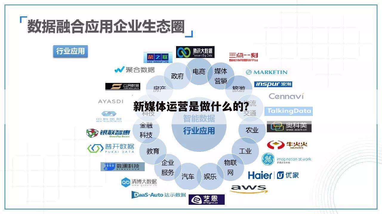 新媒体运营是做什么的?