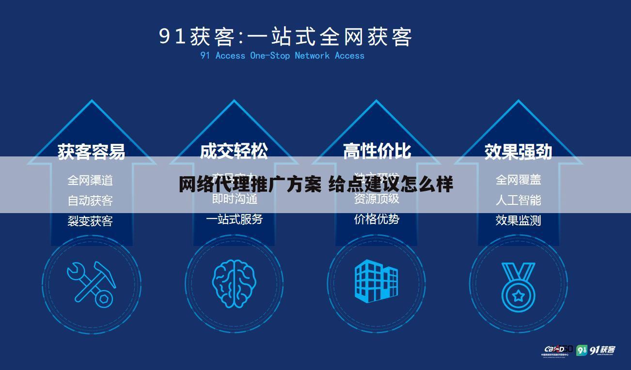 网络代理推广方案 给点建议怎么样