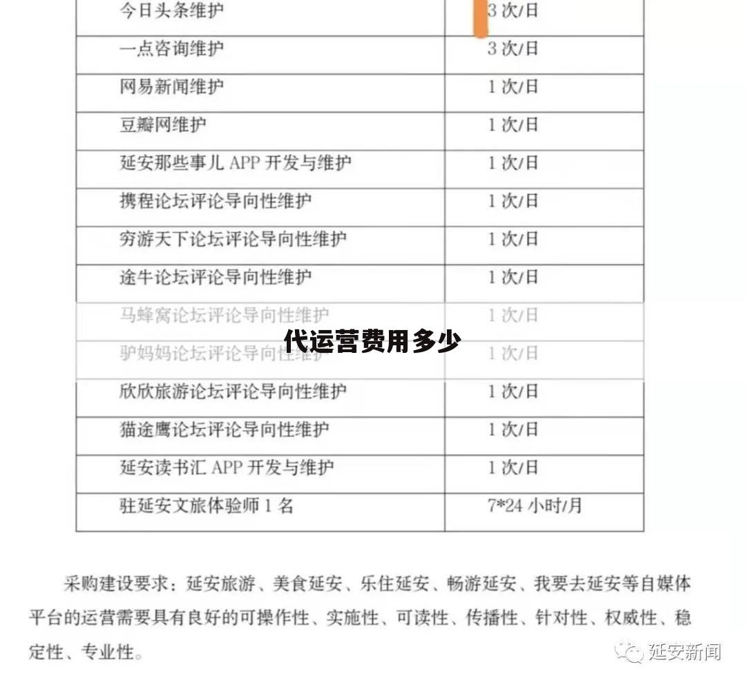 代运营费用多少