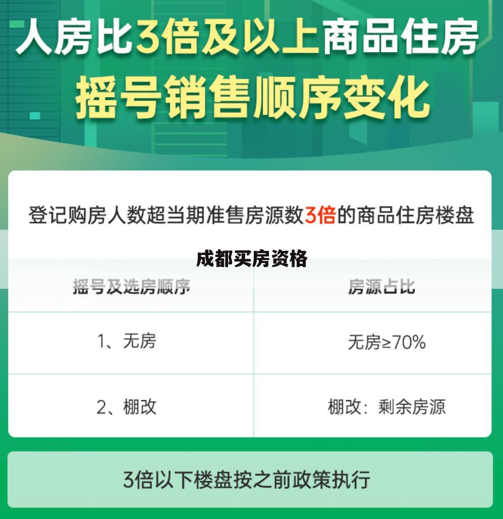 成都买房资格