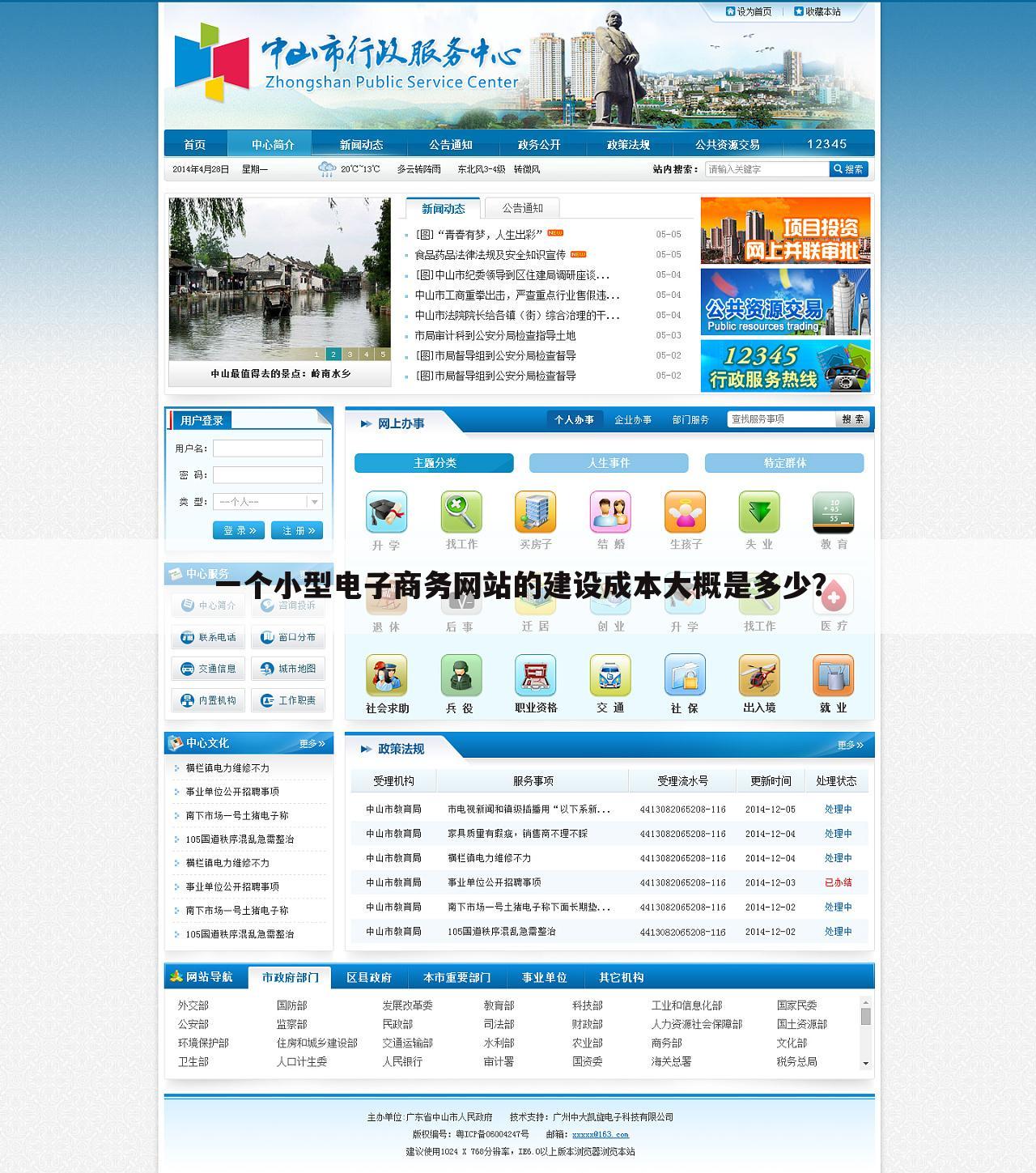 一个小型电子商务网站的建设成本大概是多少？