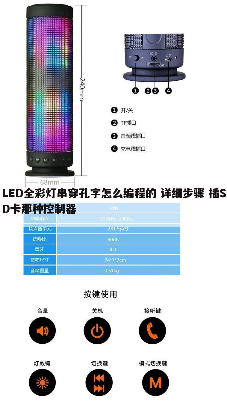 LED全彩灯串穿孔字怎么编程的 详细步骤 插SD卡那种控制器
