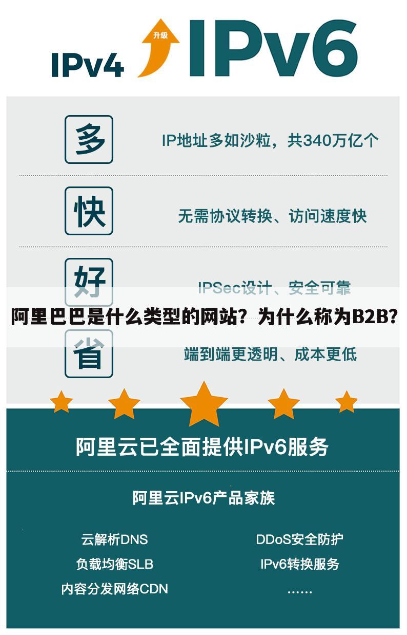 阿里巴巴是什么类型的网站？为什么称为B2B？