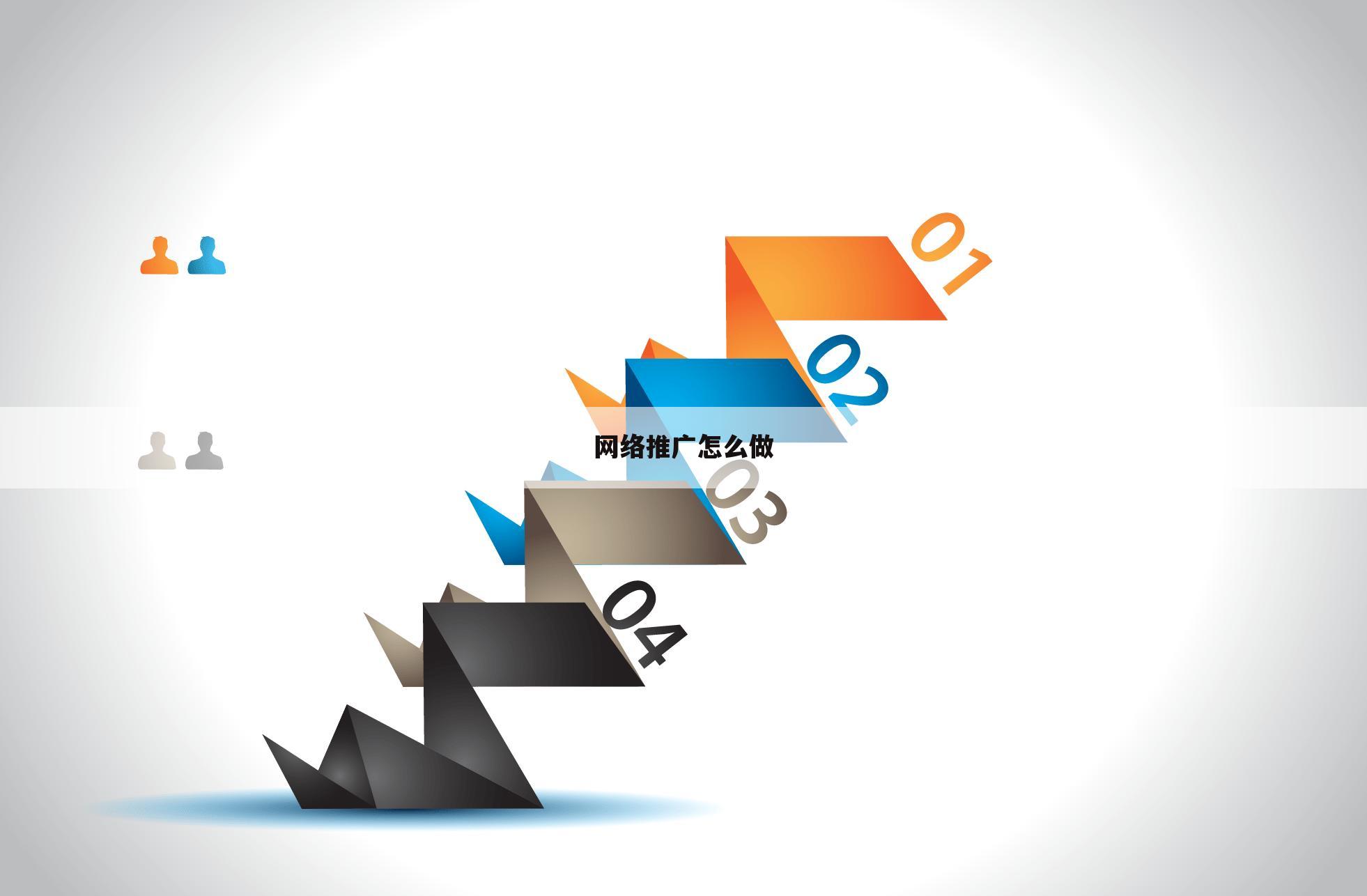网络推广怎么做