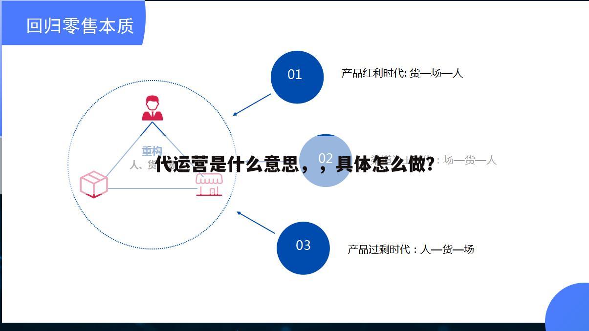 代运营是什么意思,,具体怎么做?