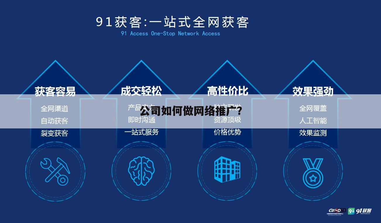公司如何做网络推广？