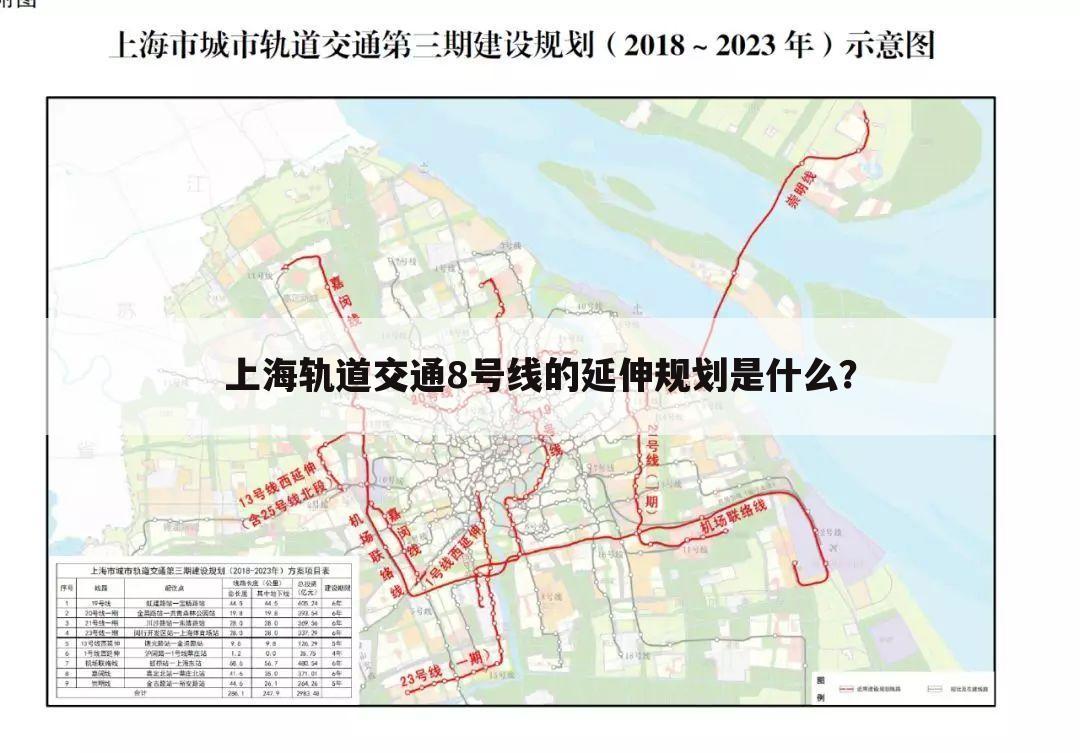上海轨道交通8号线的延伸规划是什么?