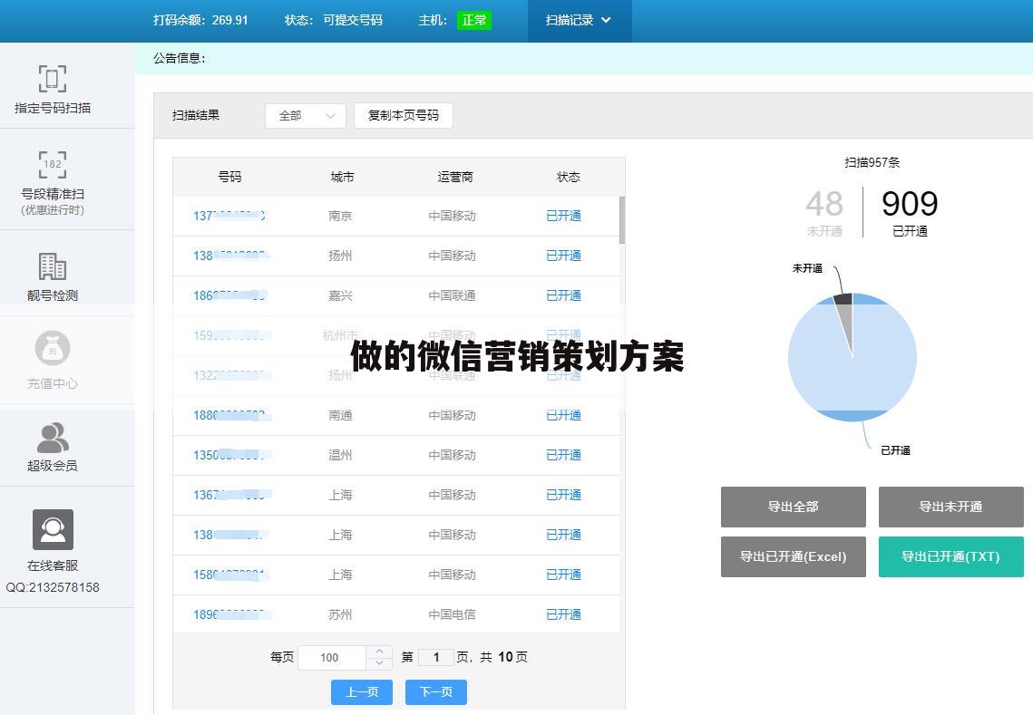 做的微信营销策划方案