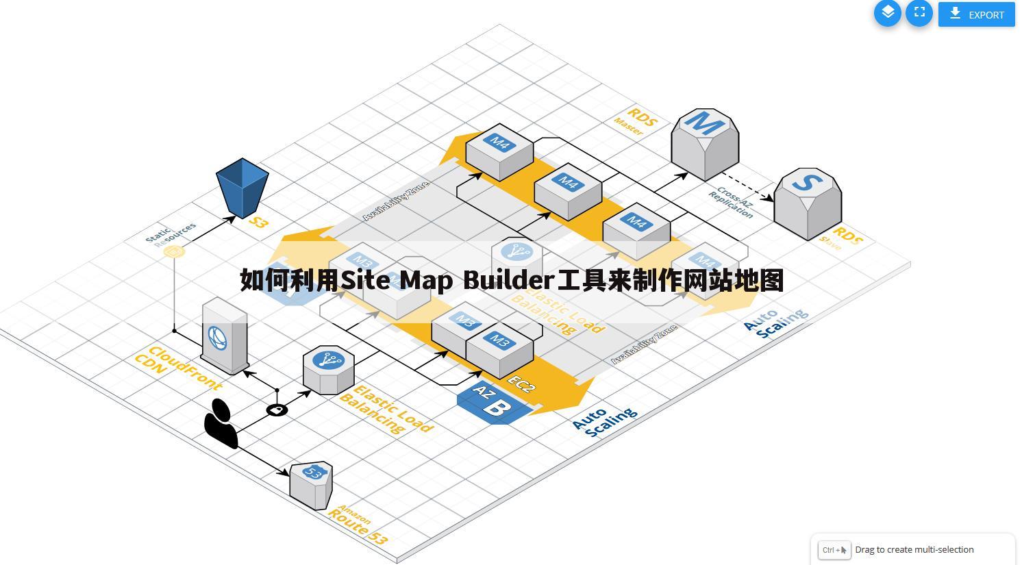 如何利用Site Map Builder工具来制作网站地图