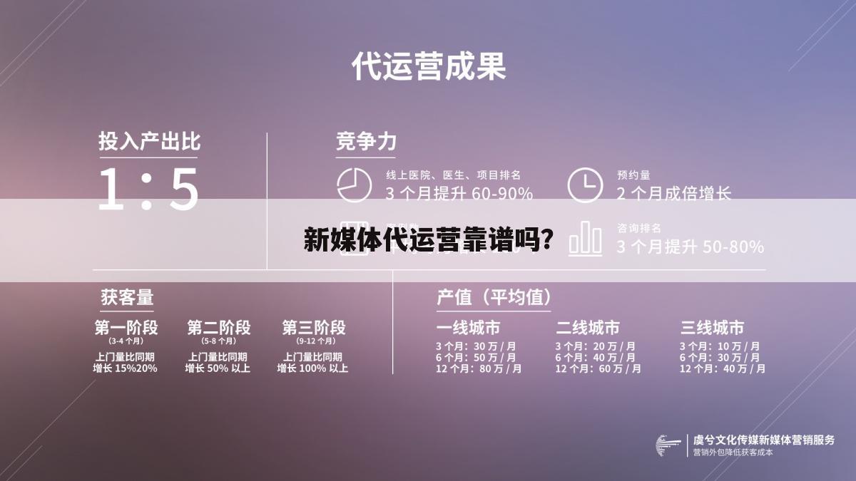 新媒体代运营靠谱吗？