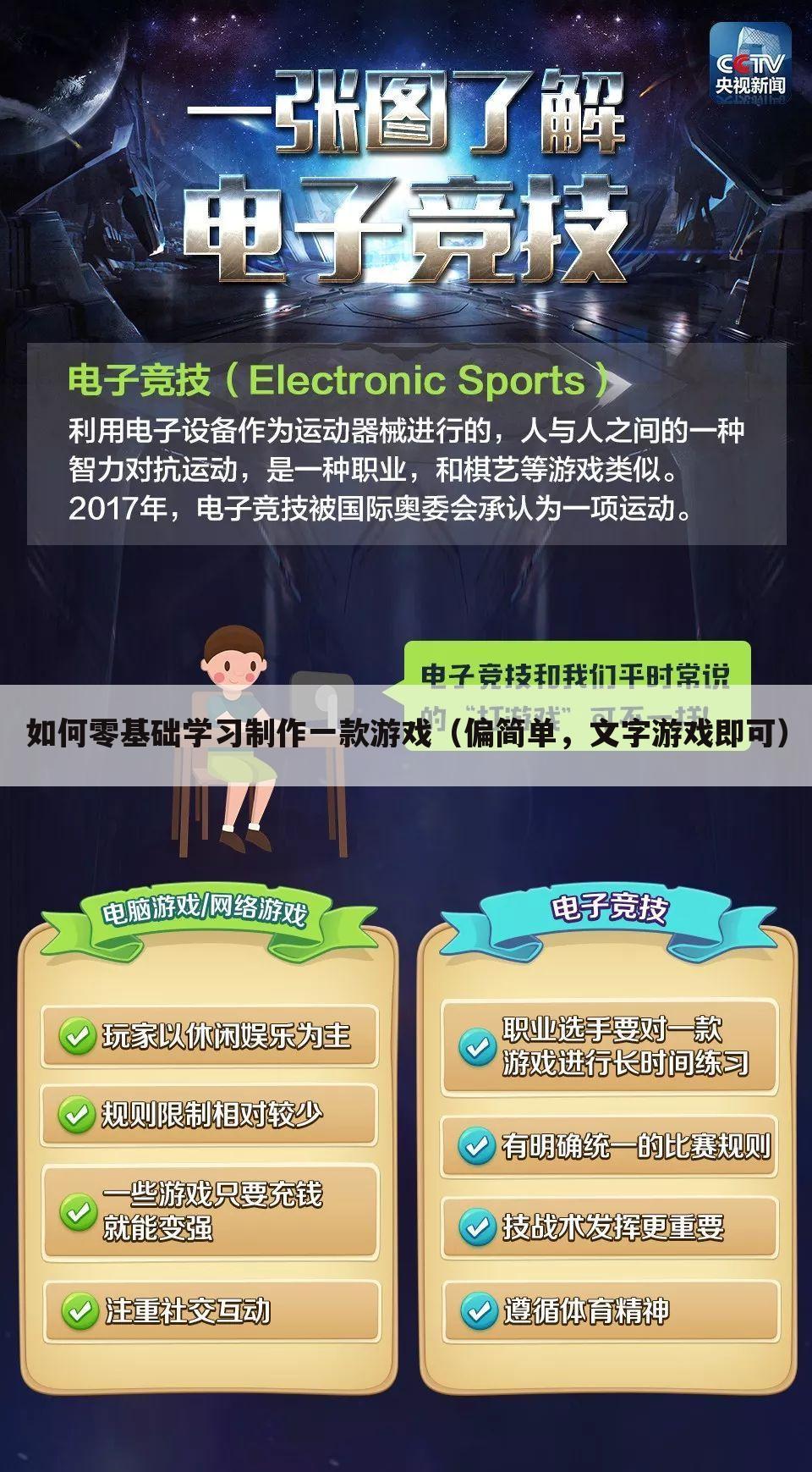 如何零基础学习制作一款游戏(偏简单,文字游戏即可)