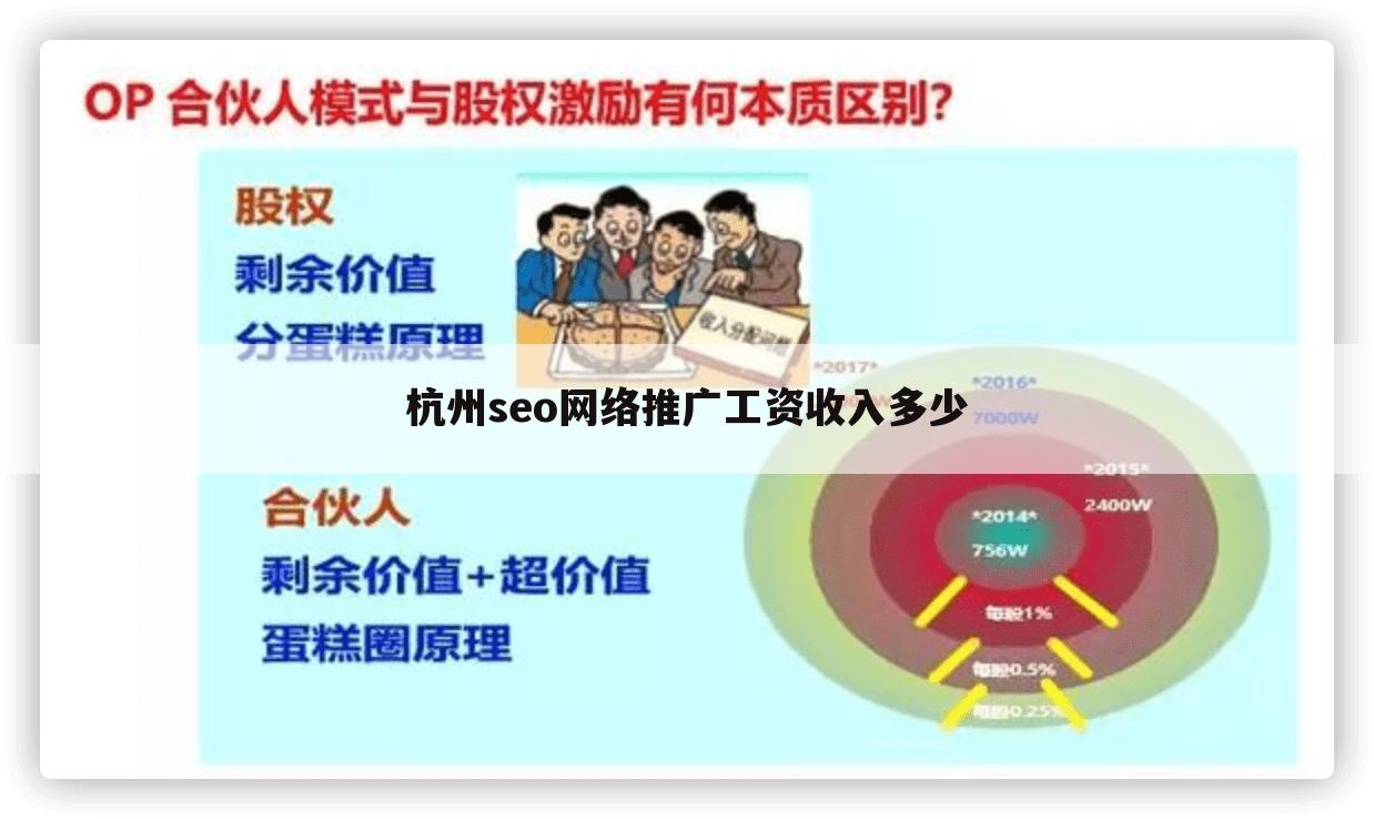 杭州seo网络推广工资收入多少