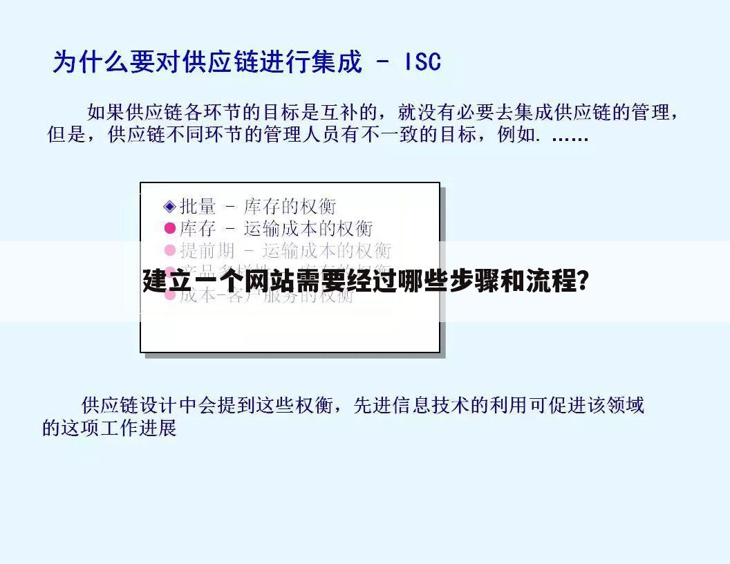 建立一个网站需要经过哪些步骤和流程？