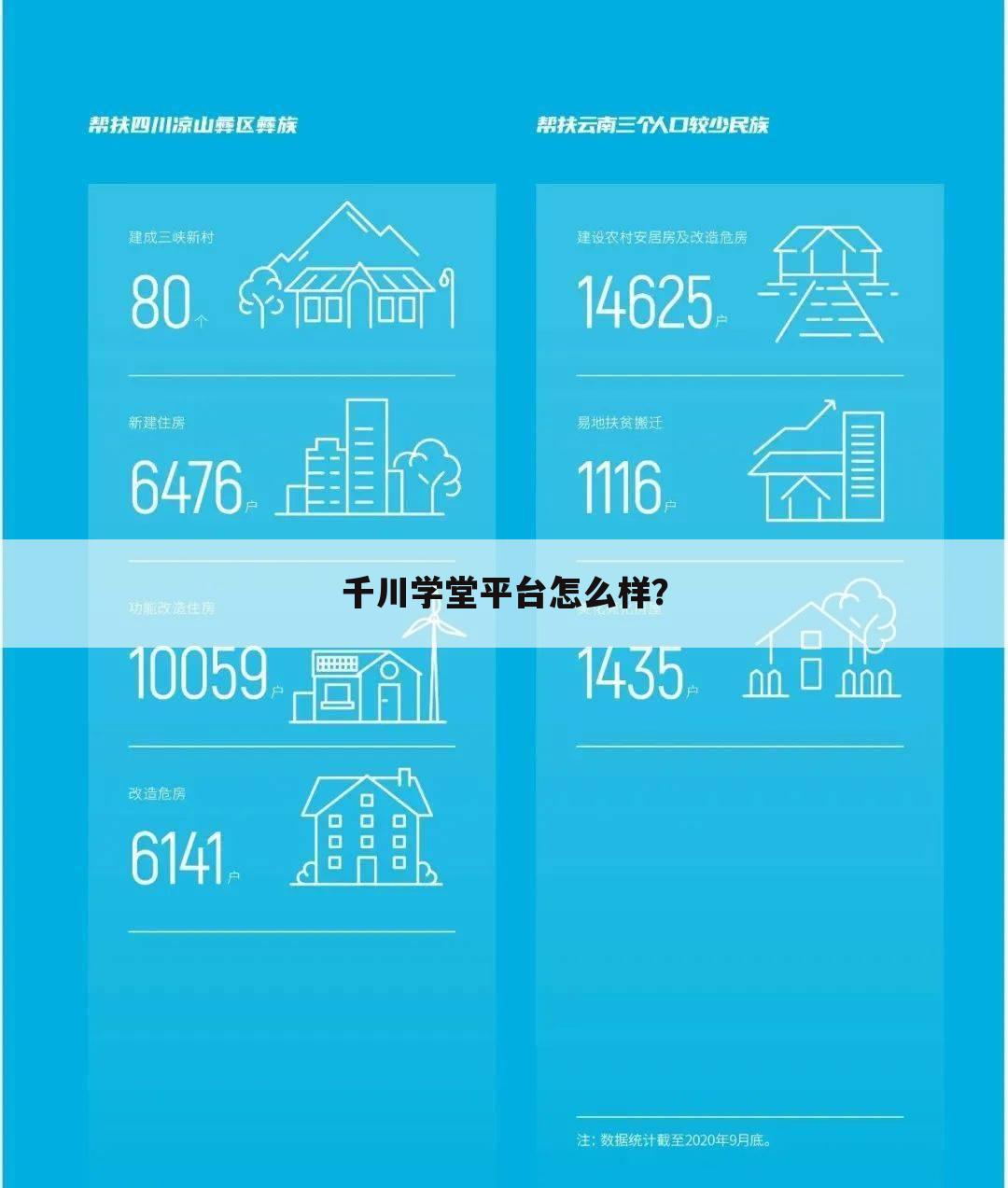 千川学堂平台怎么样?