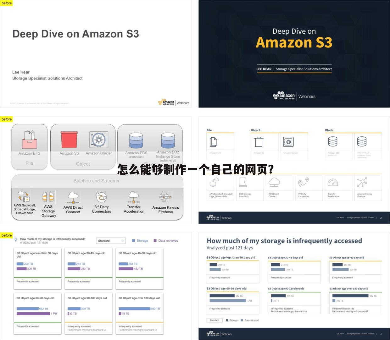 怎么能够制作一个自己的网页？