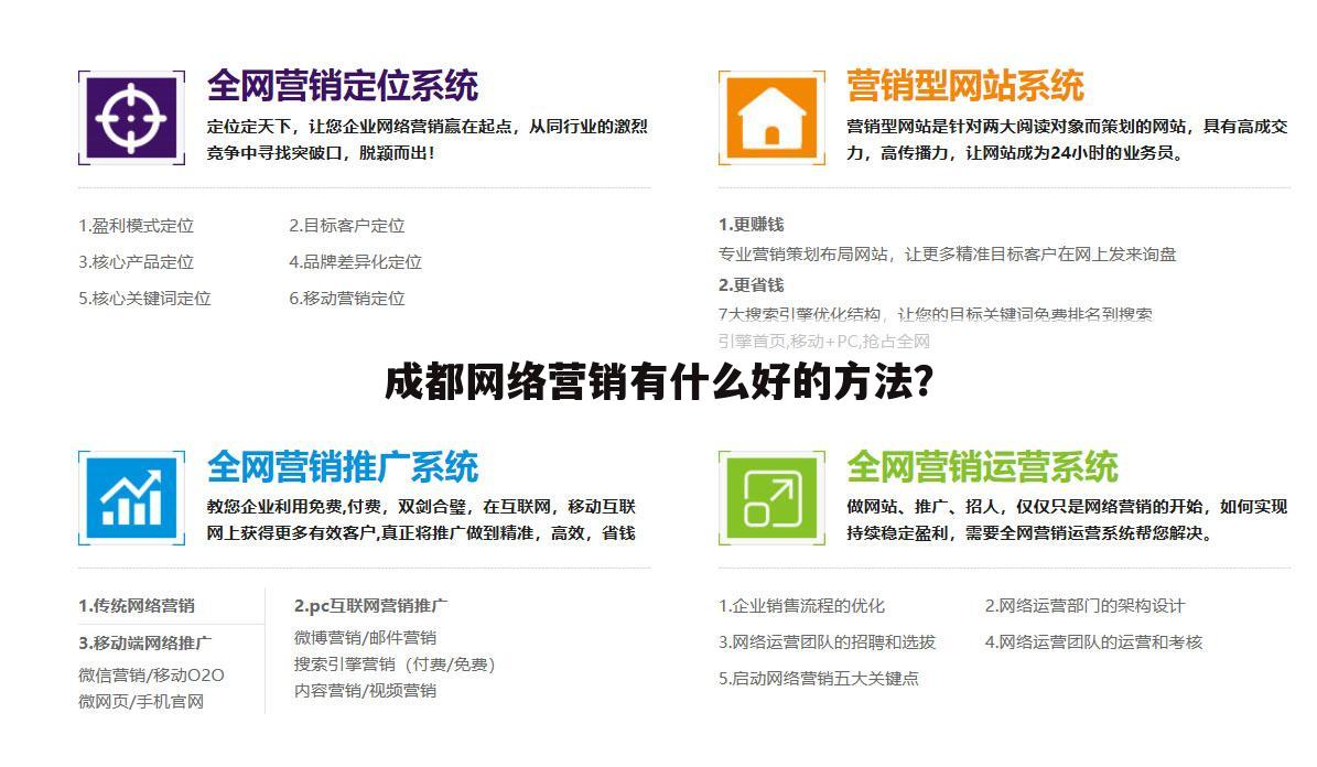 成都网络营销有什么好的方法？