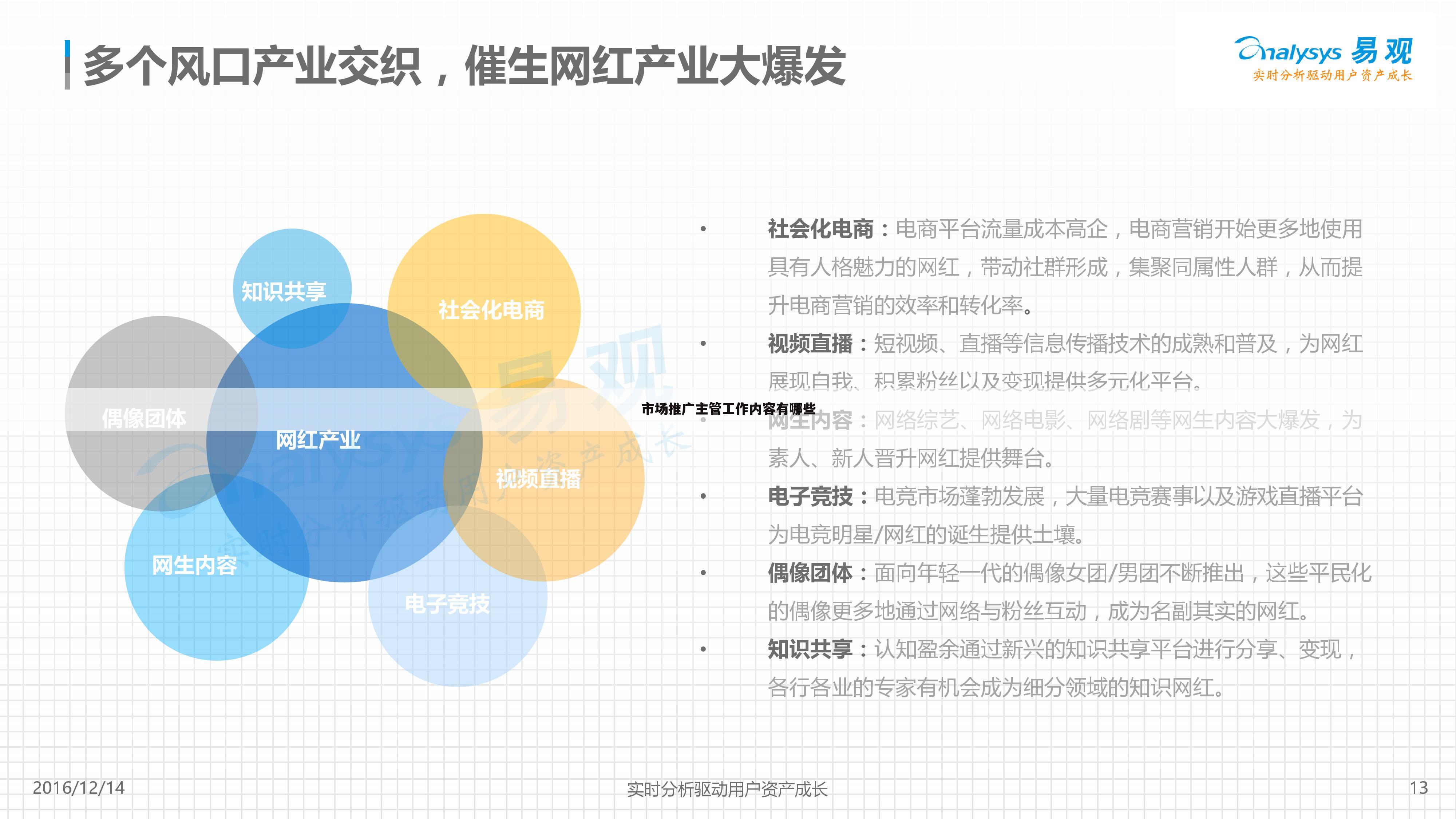 市场推广主管工作内容有哪些