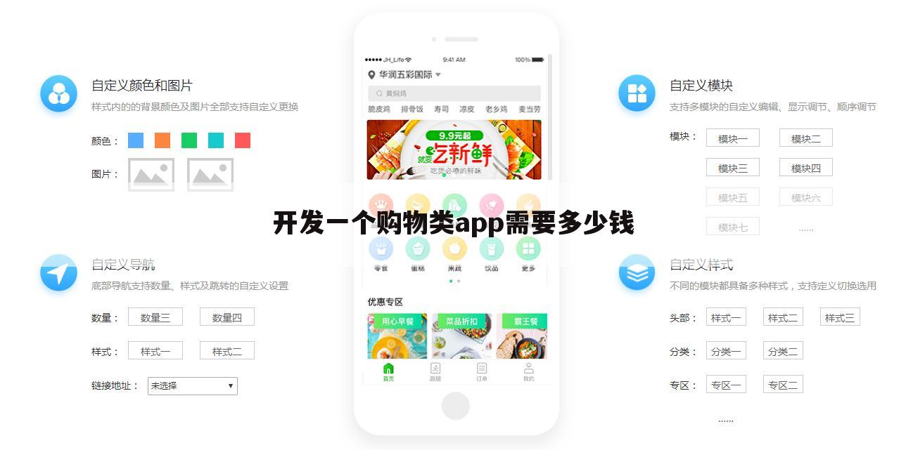 开发一个购物类app需要多少钱