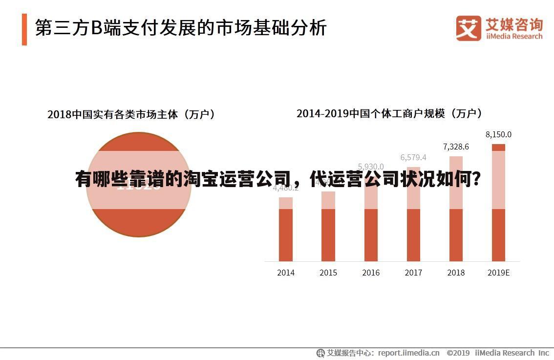有哪些靠谱的淘宝运营公司，代运营公司状况如何？