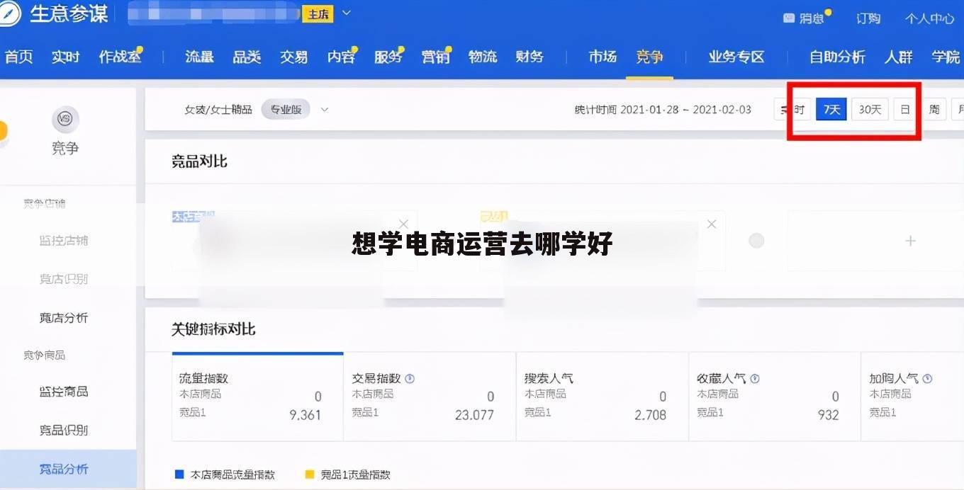 想学电商运营去哪学好