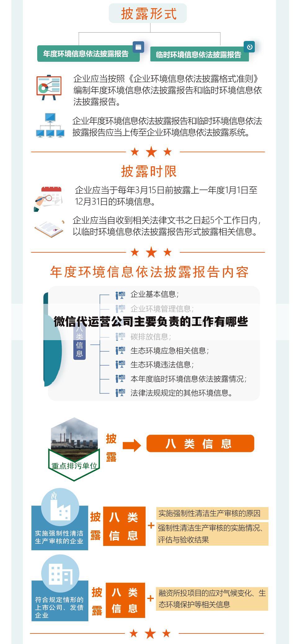 微信代运营公司主要负责的工作有哪些