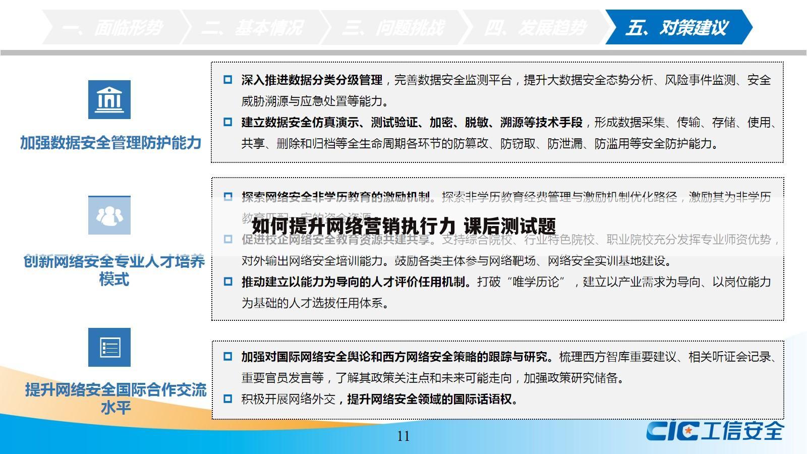 如何提升网络营销执行力 课后测试题
