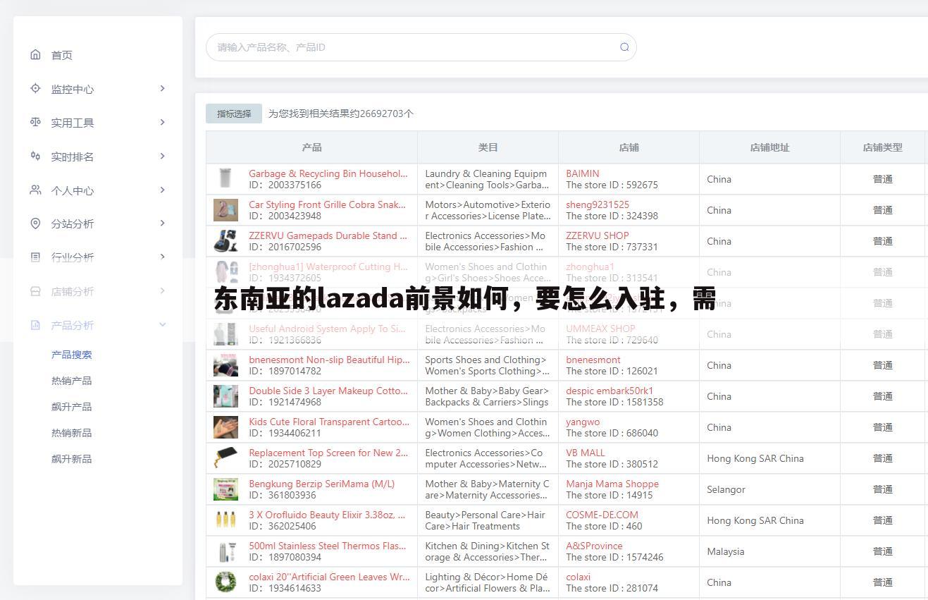 东南亚的lazada前景如何,要怎么入驻,需