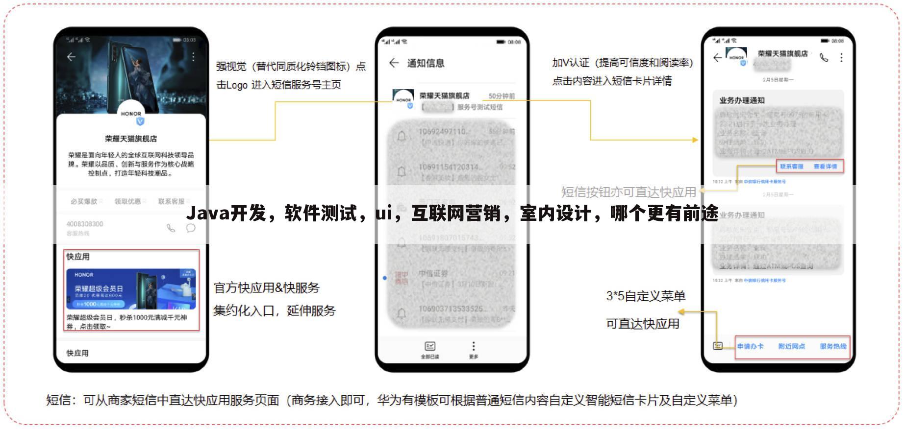 Java开发,软件测试,ui,互联网营销,室内设计,哪个更有前途
