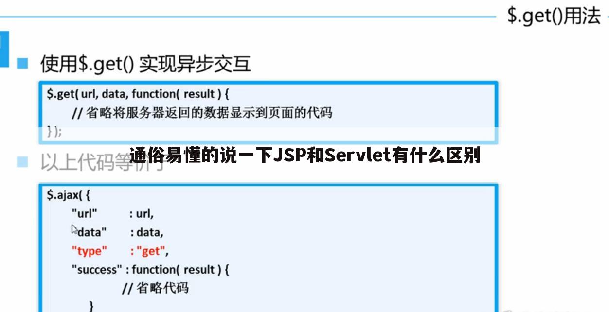 通俗易懂的说一下JSP和Servlet有什么区别