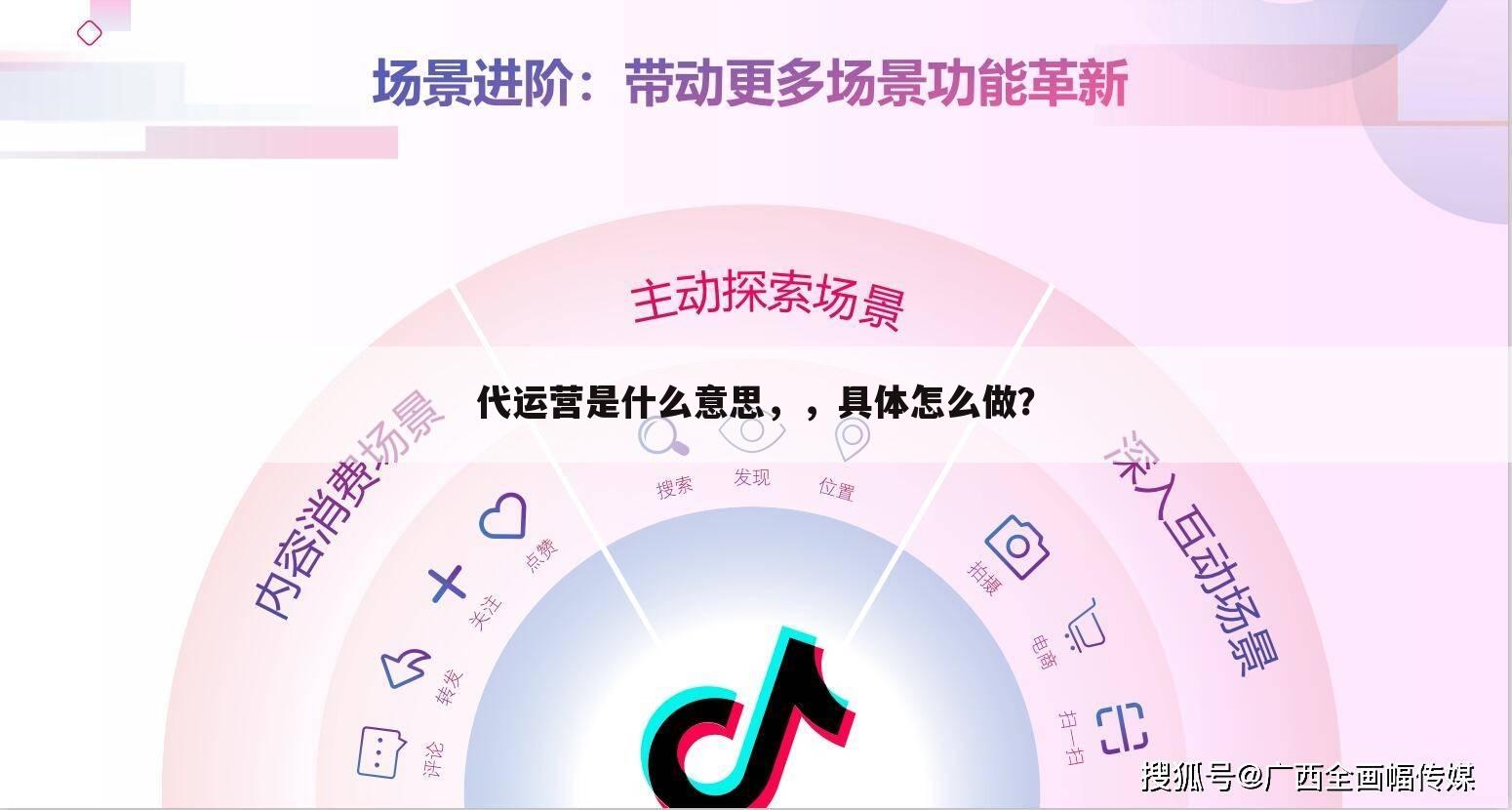 代运营是什么意思,,具体怎么做?
